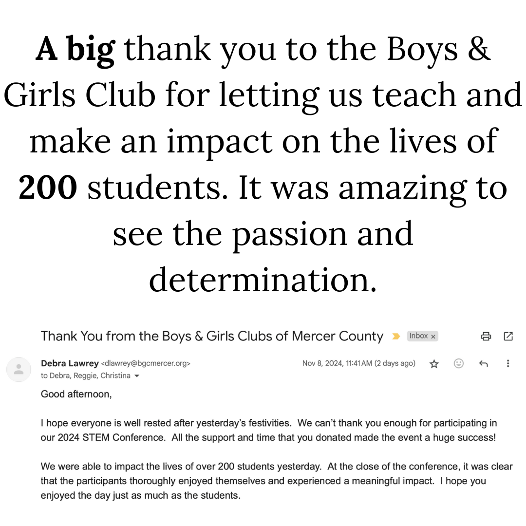 Dreams2Code showcase